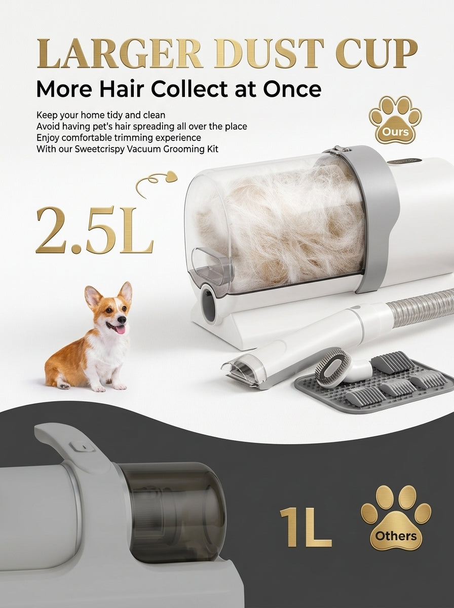 Pro Dog Grooming Vacuum (2.5L) + Custom Collar Bundle.