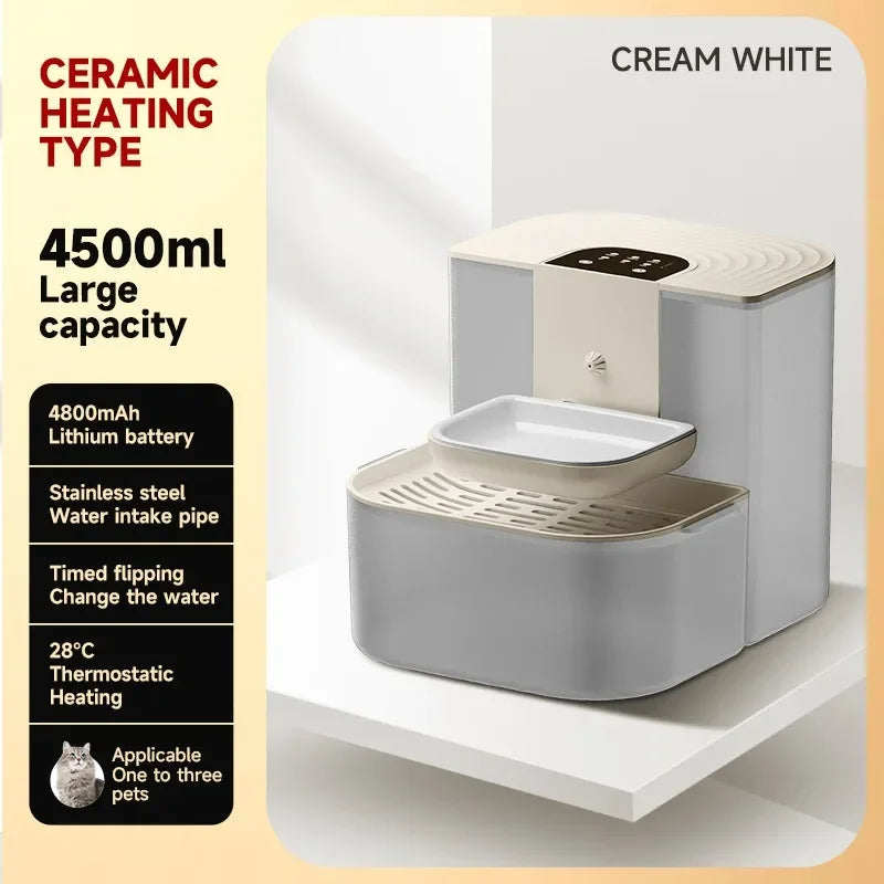 Titan 4.5L Climate Fountain